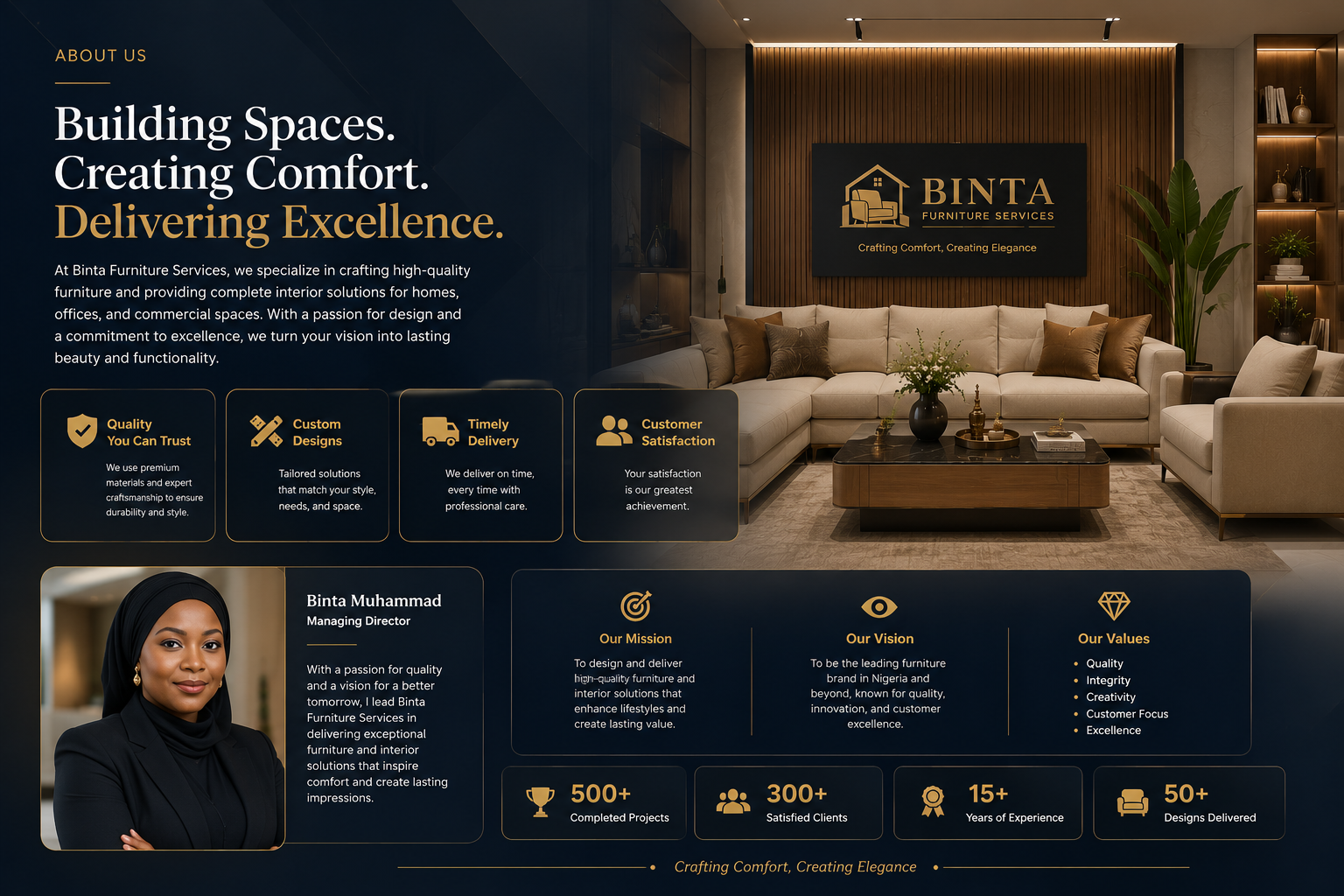 Inside the Binta Furniture Services workshop